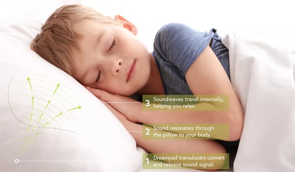 New Sound Graphic Draft 2 cropped