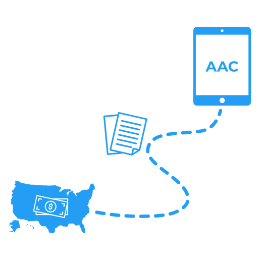 State funded process